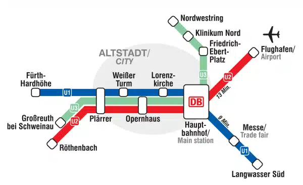 Qué ver en Nuremberg en 1 día: guía práctica